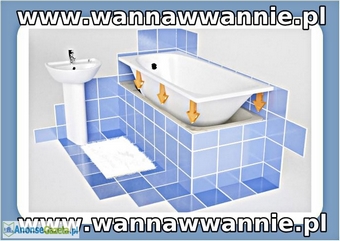 Wanna w Wannie - Renowacja wanny BEZ HAŁASU, KURZU, PYŁU 