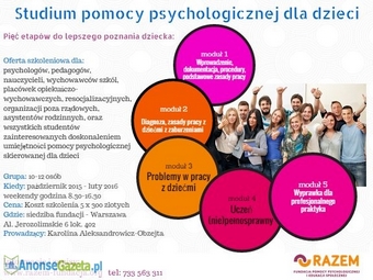 Studium pomocy psychologicznej dla dzieci