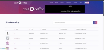 Czat.coffee czat randki kamerki portal społecznościowy 