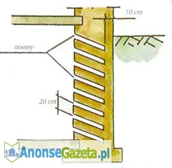 HYDROIZOLACJE OSUSZANIE USZCZELNIANIE BUDYNKÓW