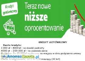 Pożyczki gotówkowe na oświadczenie 