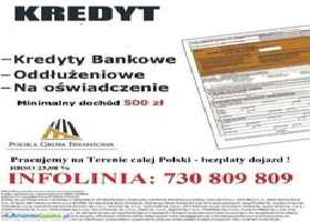 Kredyt dla Pit , oddłużenie , konsolidacja