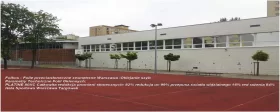 Oklejanie szyb folią przeciwsłoneczną Warszawa -Usługa 